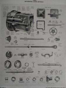 MY Blue Guitar reversing gear details specification sheet
